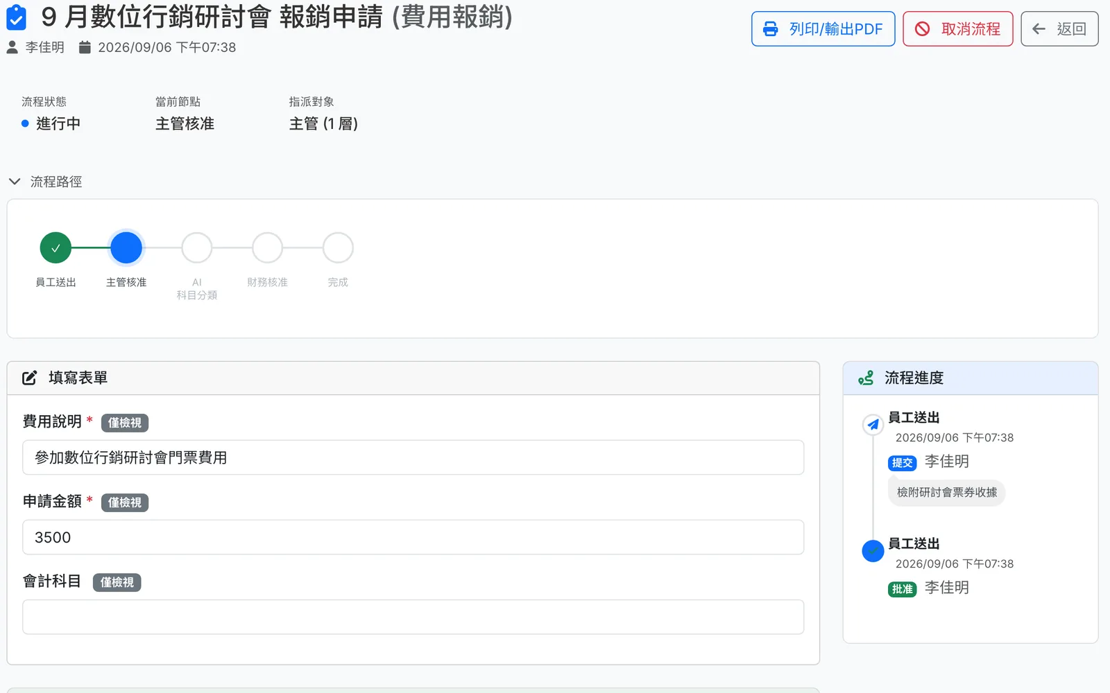 kikuflow 流程進行中的畫面:看得到每一關的負責人,其中一關由 AI 執行